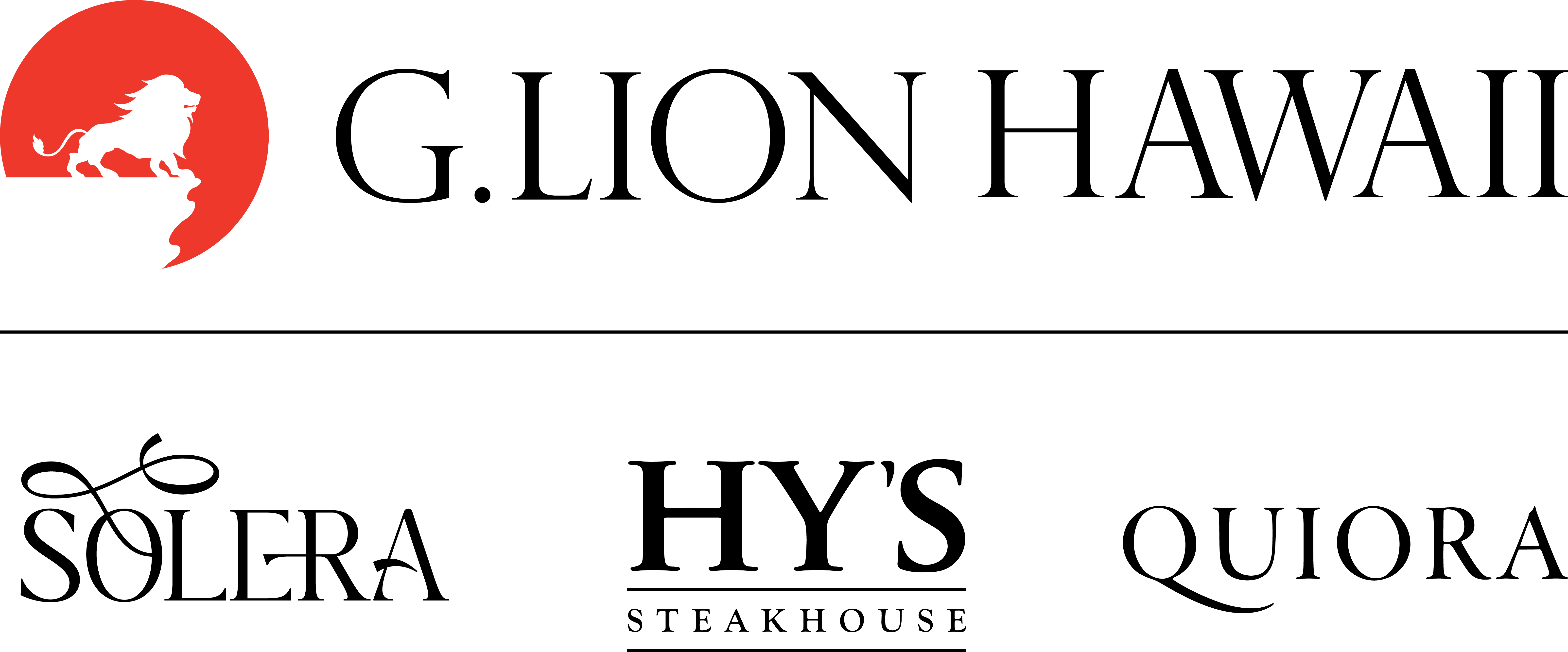 Sony Open in Hawaii 2026