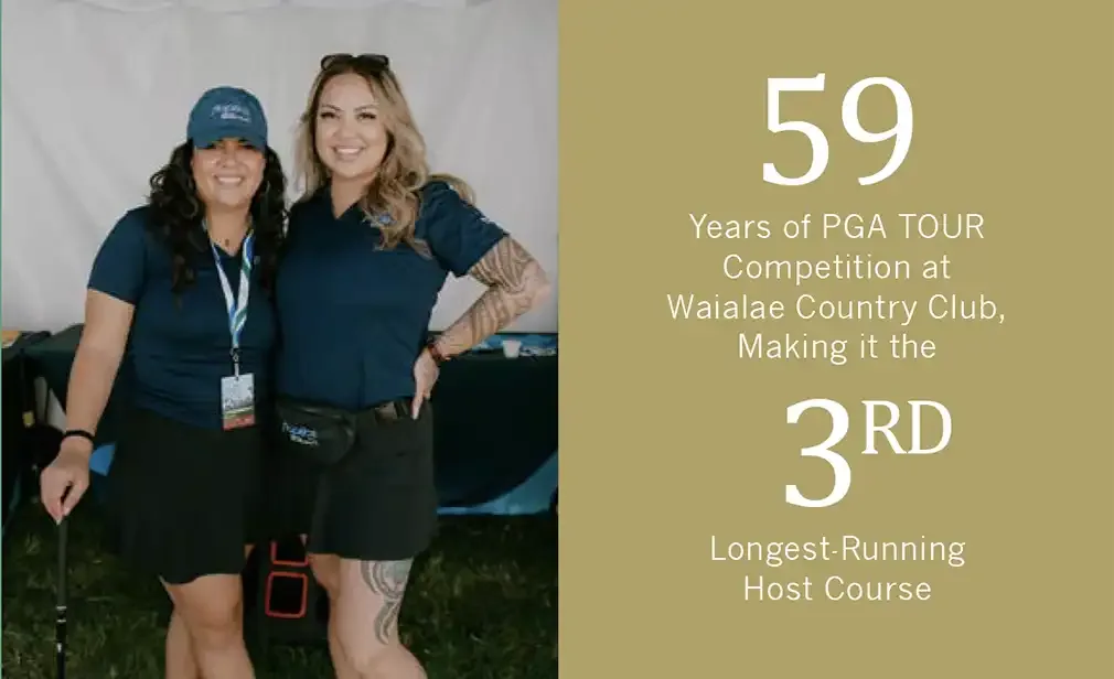 59 years of PGA TOUR Competition at Waialae Country Club, making it the 3rd longest-running host course.