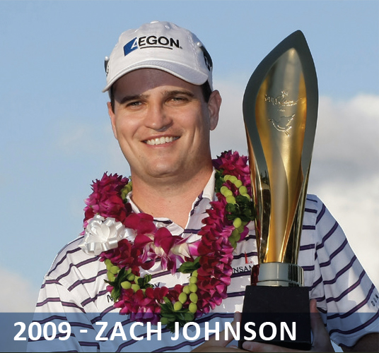About the Event 2024 Sony Open in Hawaii